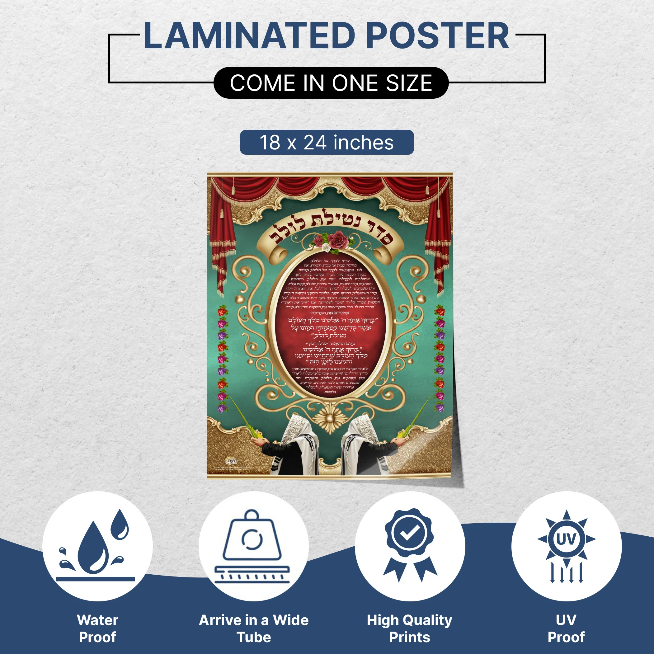 Lulav and Etrog Blessing - Sukkot Ritual Poster
