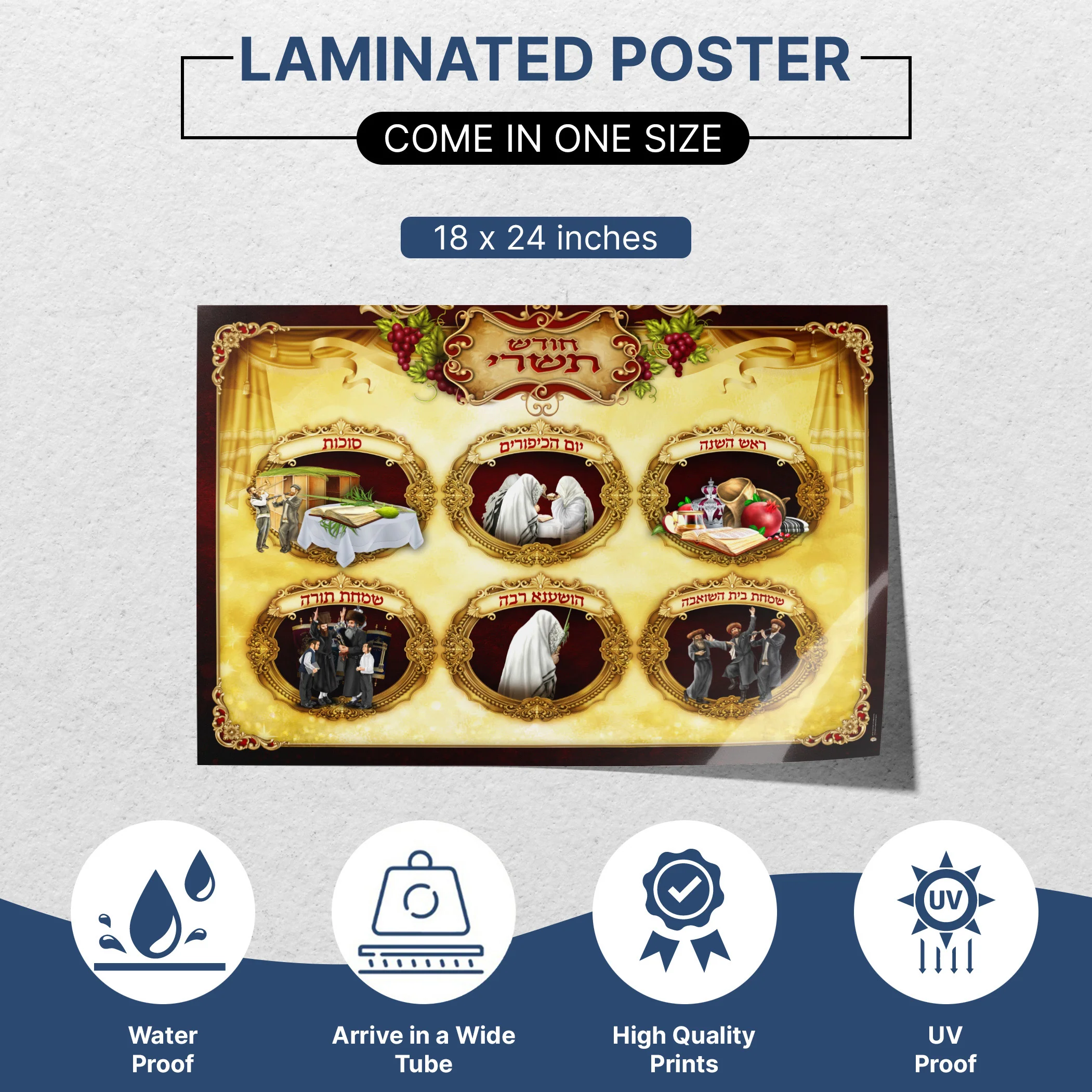 Tishrei Jewish Holidays Poster - Comprehensive Festivals Art for Sukkah