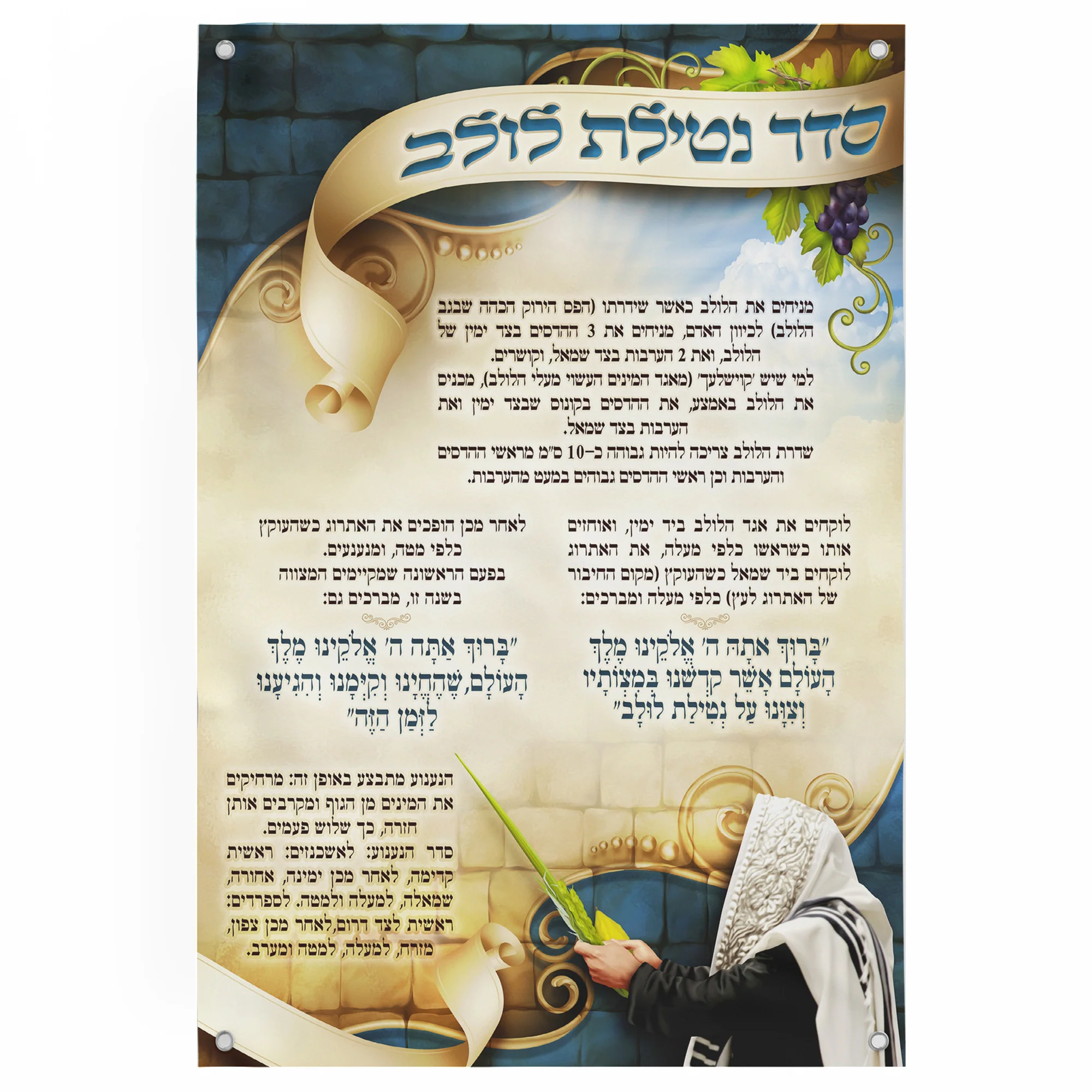 Seder Netilat Lulav Prayer Poster - Sukkot Ritual Elegance