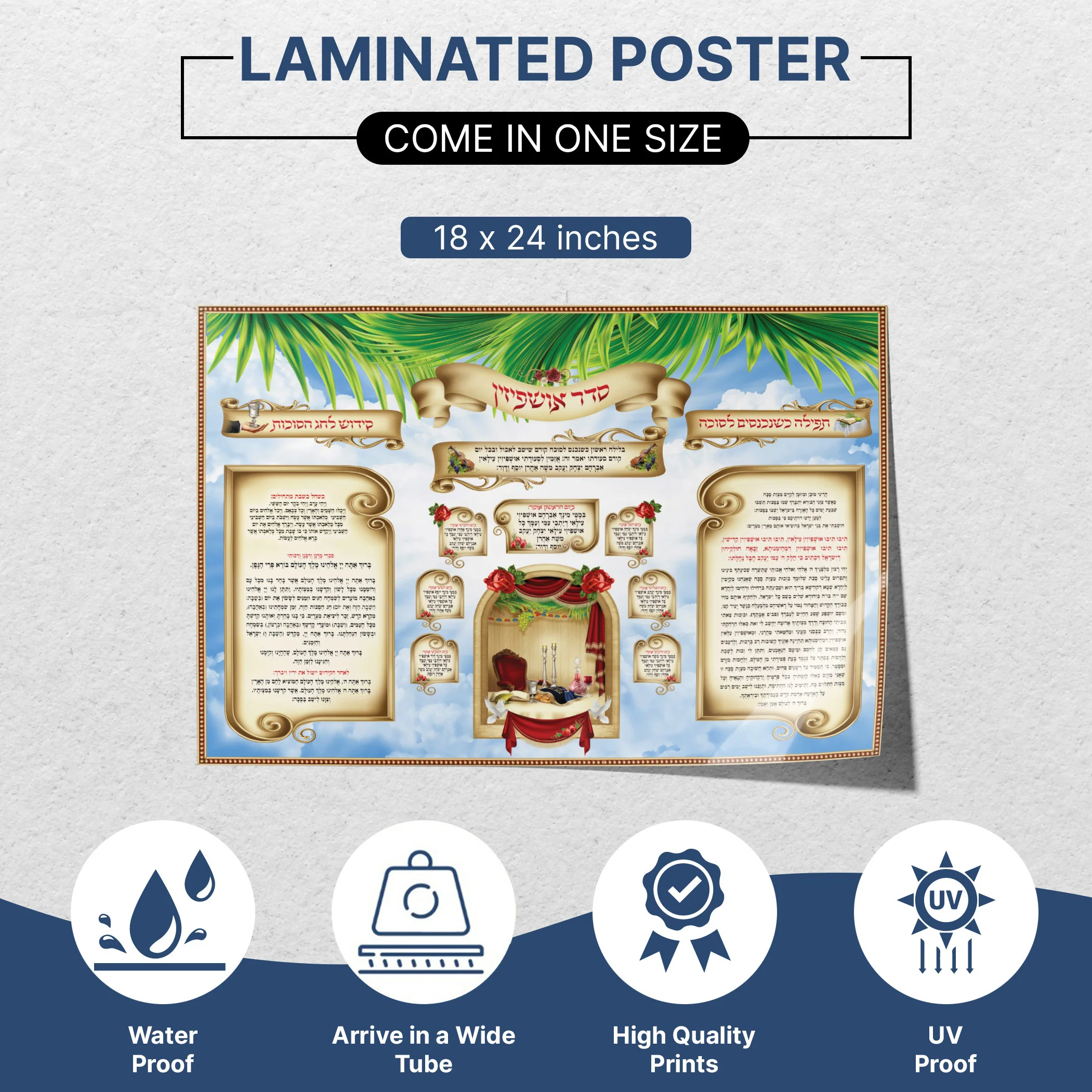 Sukkah Entry and Exit Prayers with Ushpizin - Comprehensive Sukkot Poster