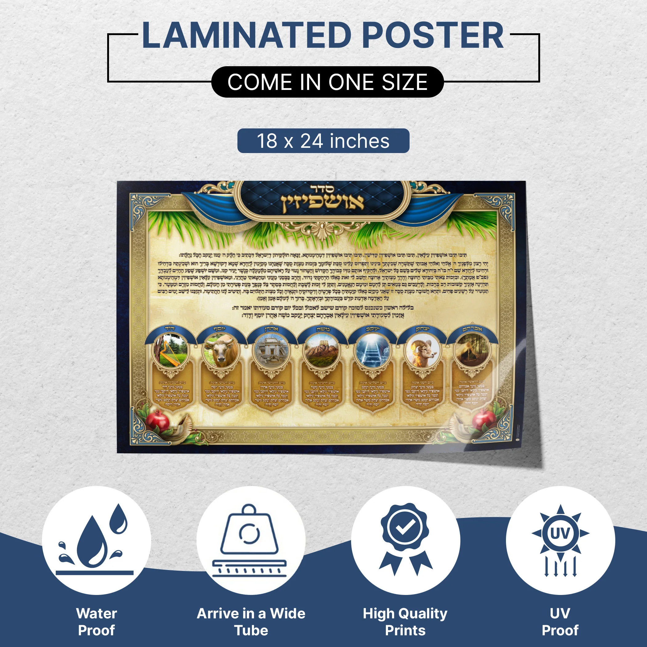 Ushpizin Prayer and Symbols - Third Edition Sukkot Poster