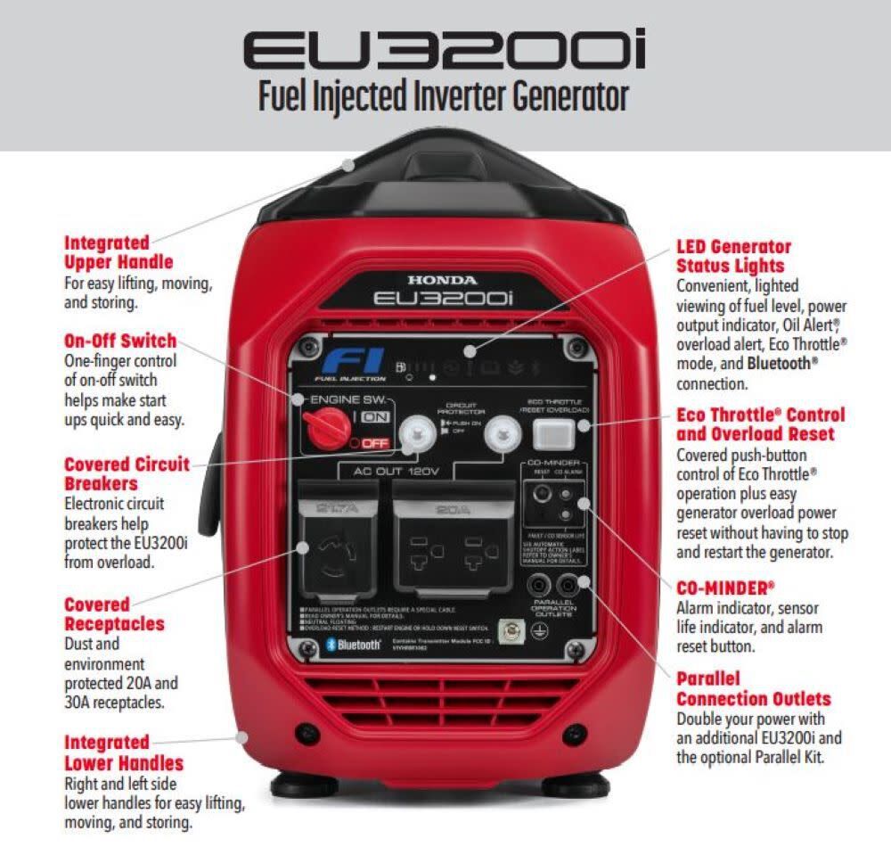 Honda EU3200i Inverter Generator 3200W, Super Quiet, Lightweight, with CO-MINDER