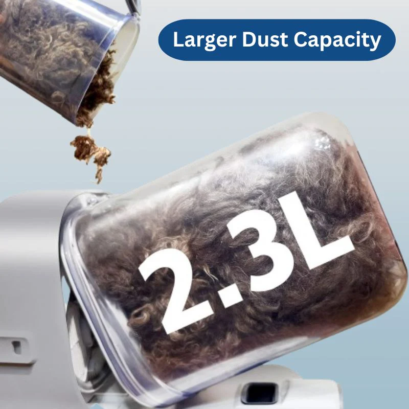 5-in-1 Dog Grooming Kit with with Pet Hair Vacuum & Clipping Tools