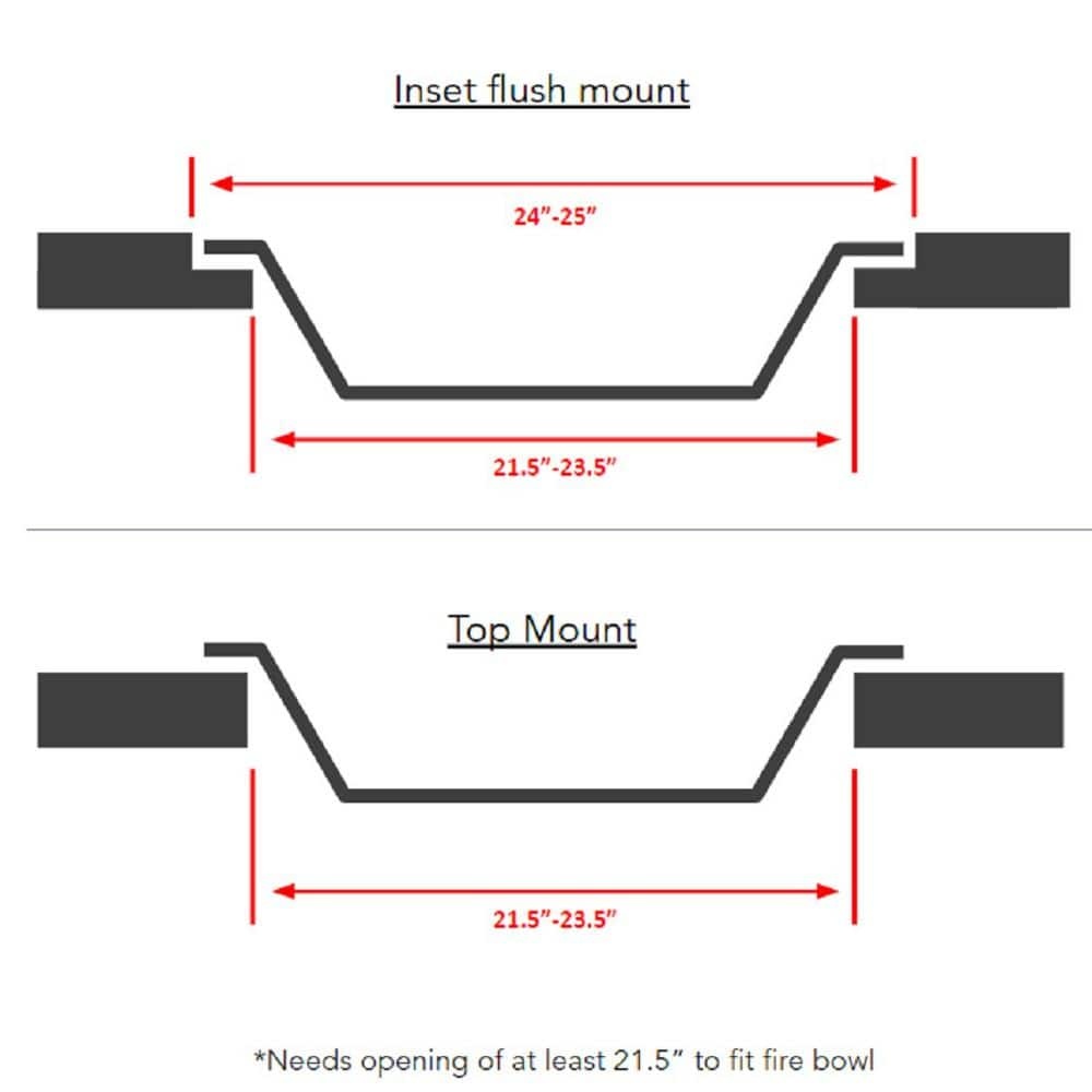 Hampton Bay 24′′ Steel Fire Pit Insert Set with Mesh Cover, 3-Piece Replacement Kit