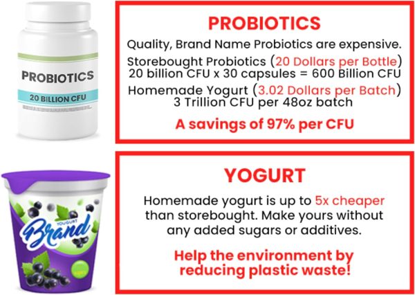 Ultimate Probiotic Yogurt Maker with Two 1-Quart Containers for Larger Batches   Make Trillions of Live Probiotics with Adjustable Temp   Time Control   Best Greek Yogurt Maker   LIFETIME WARRANTY