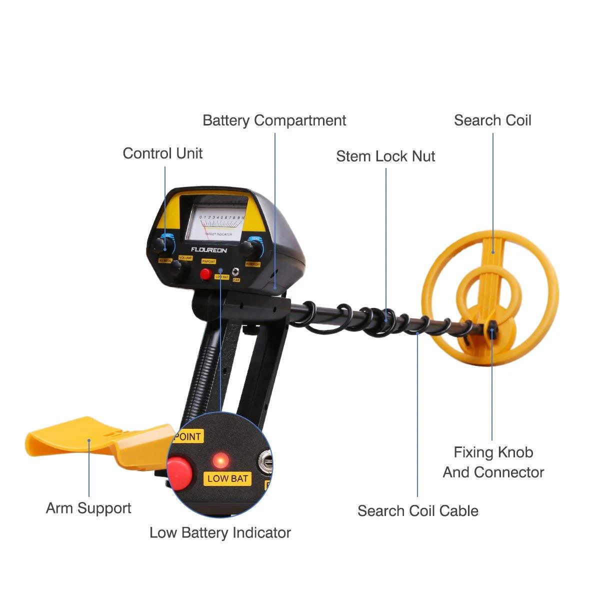 Mega Detector Gold Metal Detector With Shovel + Headphones