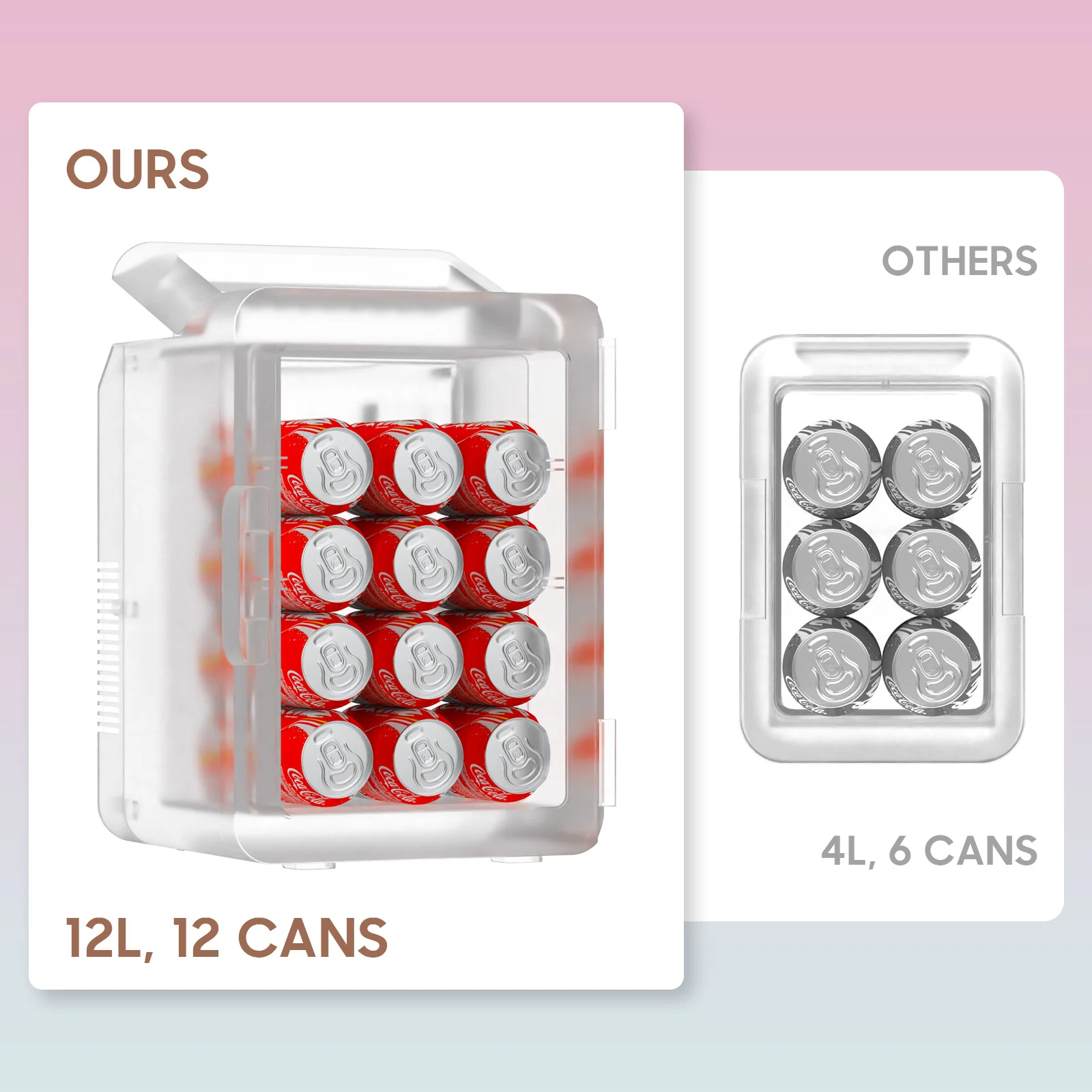 Advwin 12L Mini Fridge with LED Light Mirror