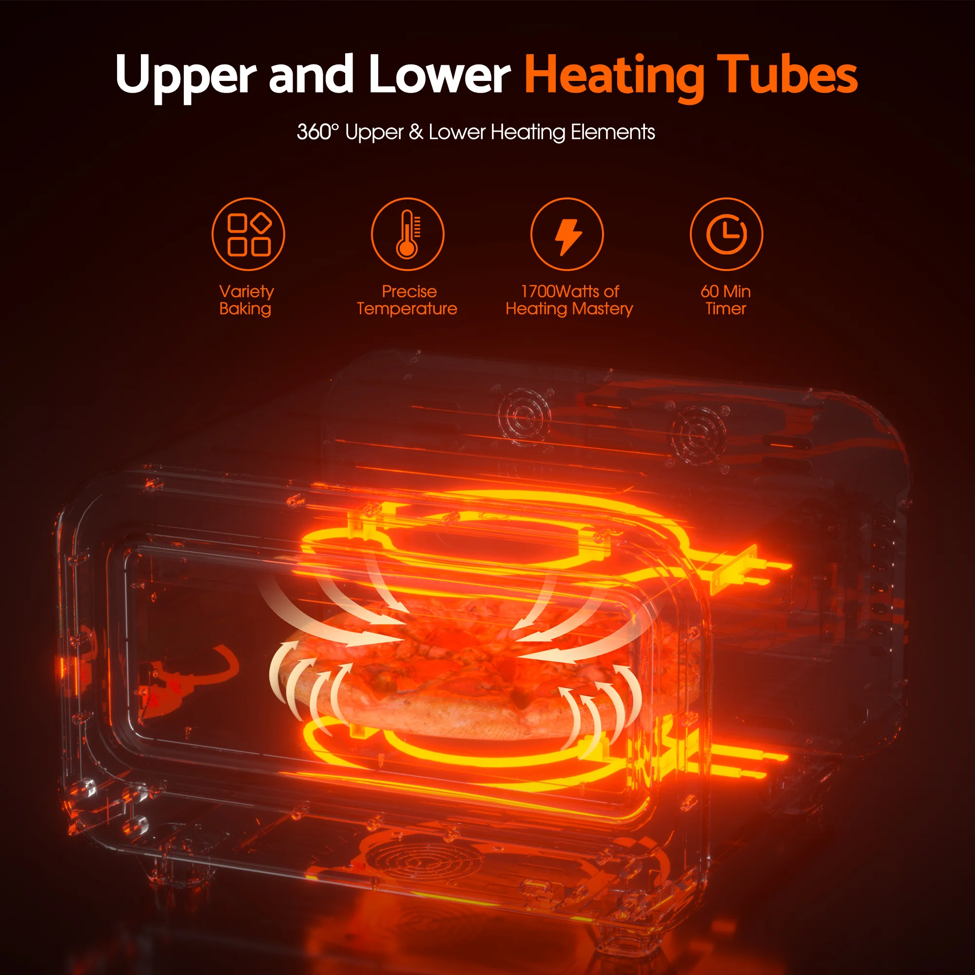 Edvwin Electric Countertop Pizza Oven 1700W