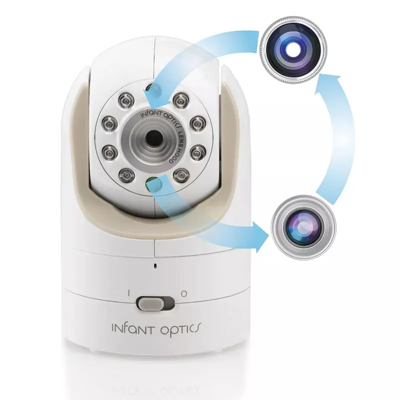 Video Baby Monitor DXR-8
