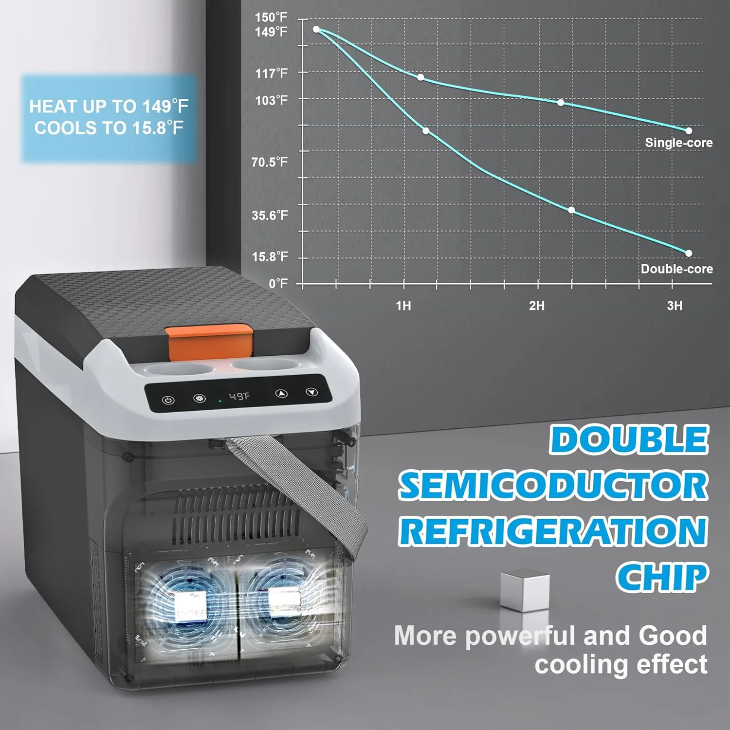 Advwin Portable Car Fridge Camping Cooler