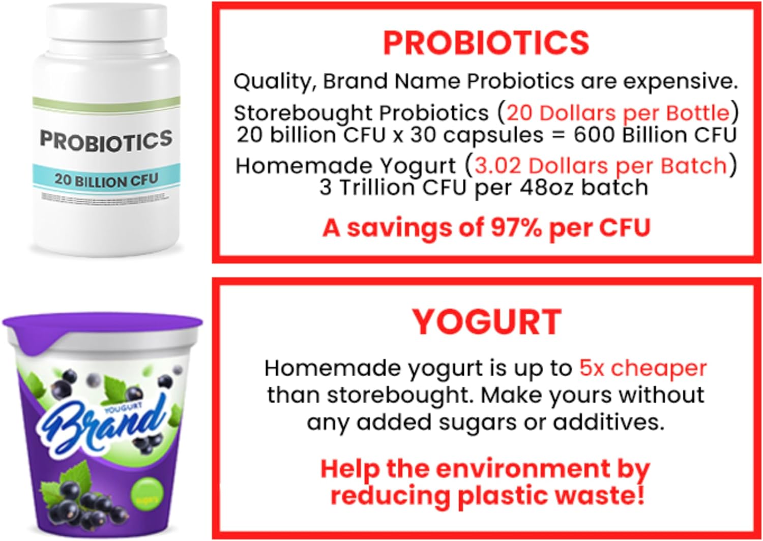 Ultimate Probiotic Yogurt Maker with Two 1-Quart Containers for Larger Batches   Make Trillions of Live Probiotics with Adjustable Temp   Time Control   Best Greek Yogurt Maker   LIFETIME WARRANTY