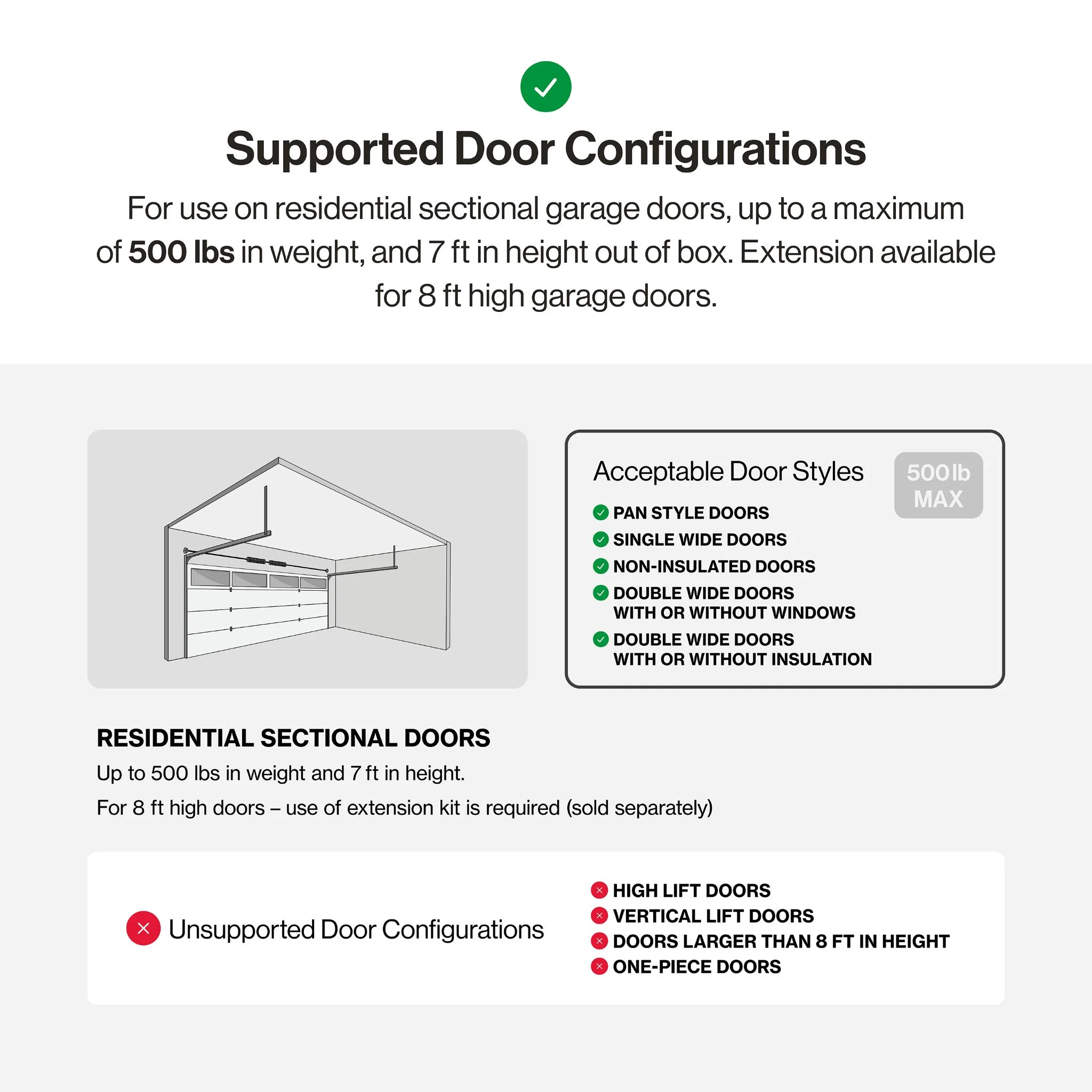 Genie Chain Drive 750 Garage Door Opener 3/4 HPC with Battery Backup, Quiet Chain Drive, Easy Installation, Includes Remotes & Keypad