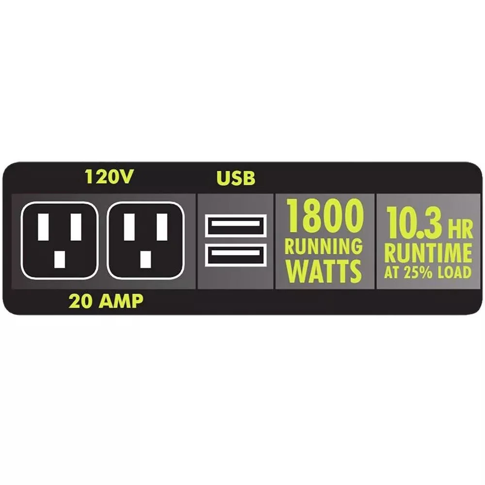 2,300-Watt Super Quiet Gasoline Powered Generator