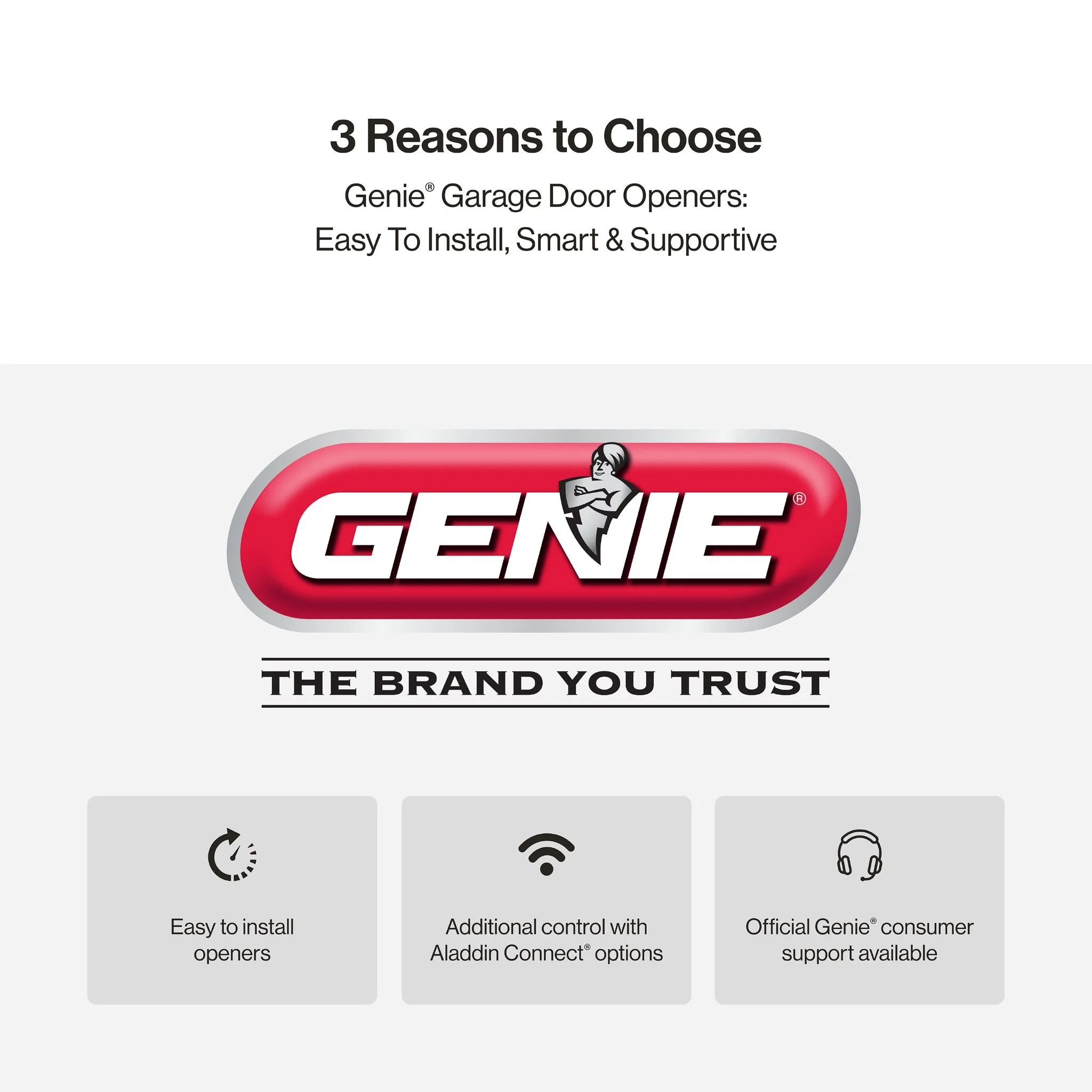 Genie Chain Drive 750 Garage Door Opener 3/4 HPC with Battery Backup, Quiet Chain Drive, Easy Installation, Includes Remotes & Keypad