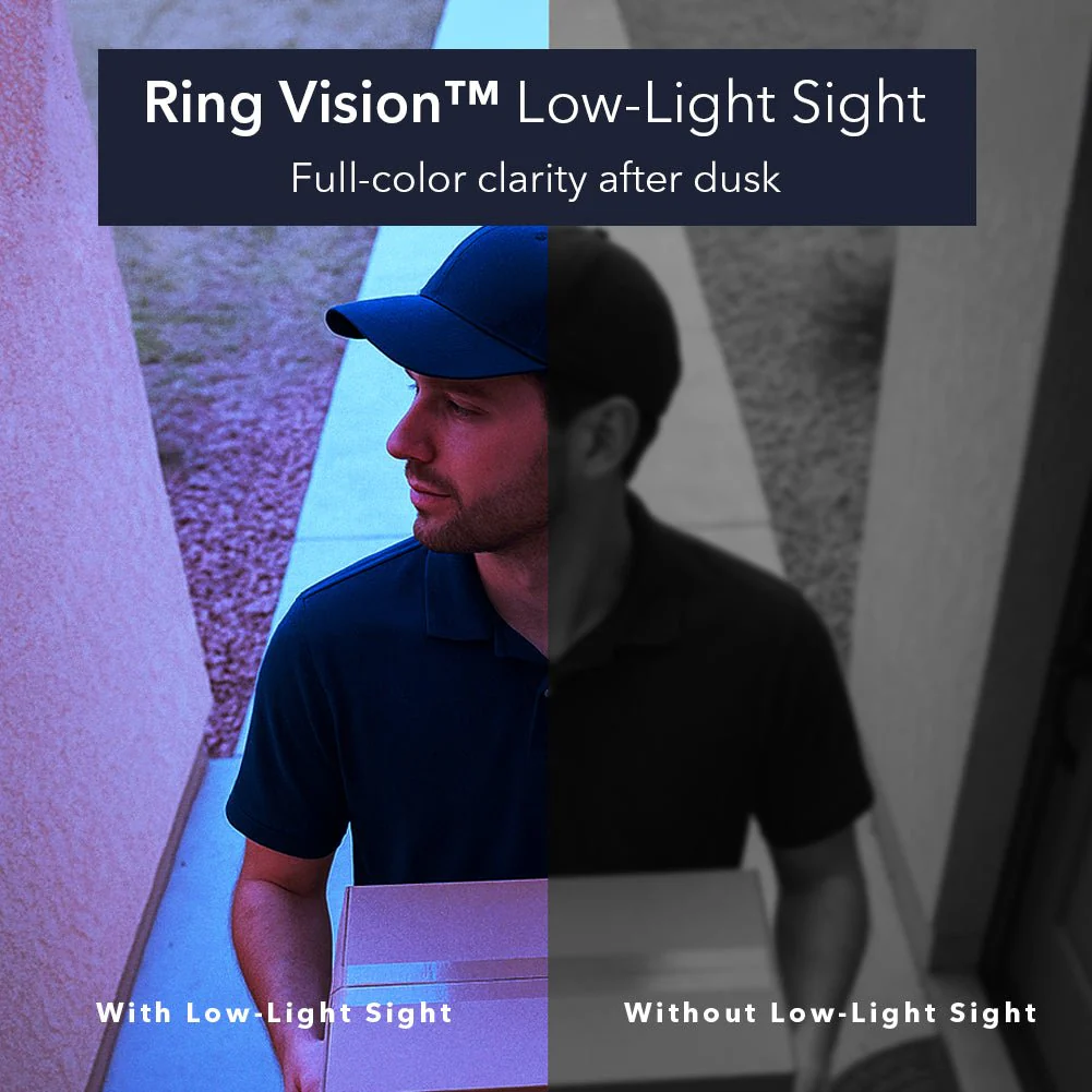 Ring Outdoor Cam Plus Battery+ Wasserstein Solar Panel Bundle