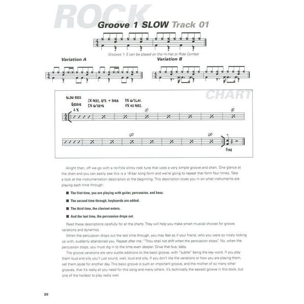 Hudson Music Groove Essentials Complete