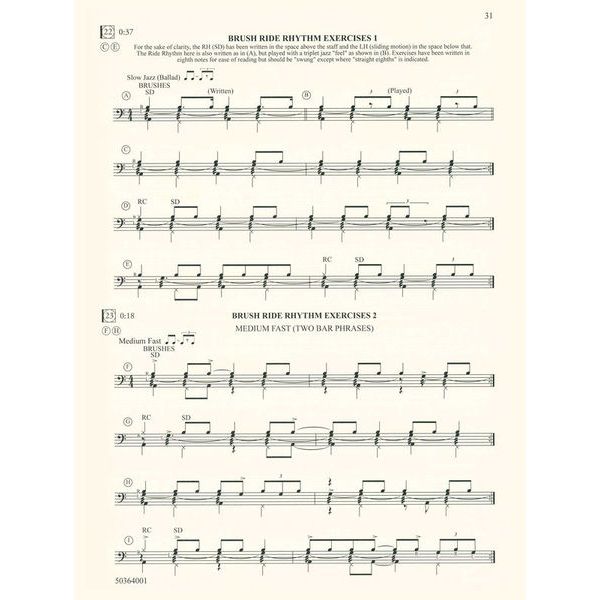 Ludwig Masters Publications Important Avenues