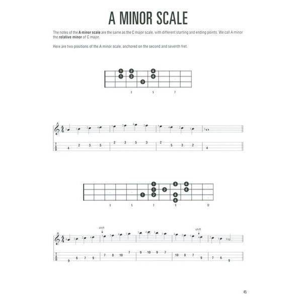 Hal Leonard Greek Bouzouki Method
