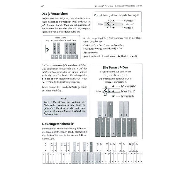 Alfred Music Publishing Garantiert Marimba lernen