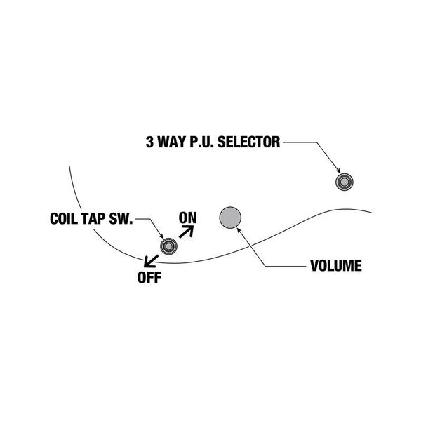 Ibanez RGD7521PB-DSF