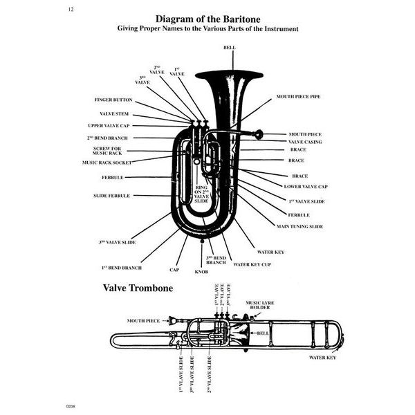 Carl Fischer Arban Method for Trombone