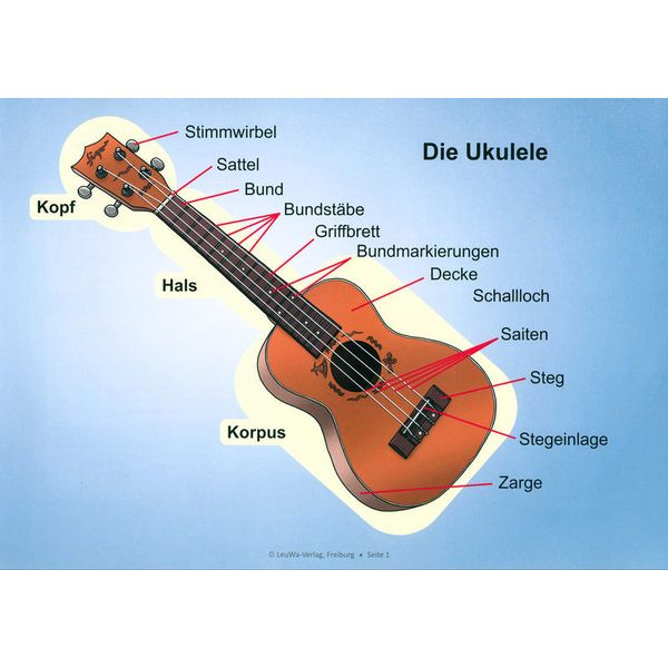 LeuWa-Verlag 16 Kinderlieder Ukulele 1