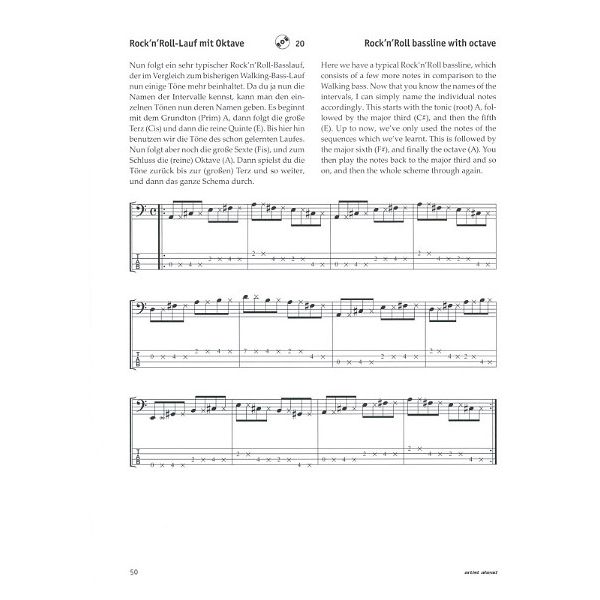 Artist Ahead Musikverlag Rockabilly Slapbass