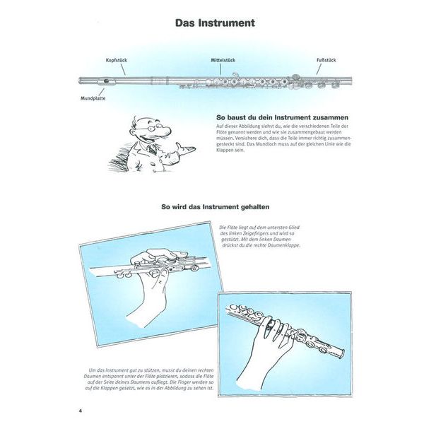 De Haske H&ouml;ren Lesen Schule 1 Flute