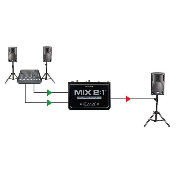 Radial Engineering MIX2:1