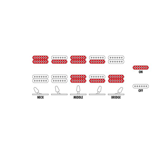 Ibanez GRG220PA1-BKB