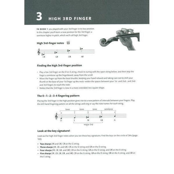 Oxford University Press Violinworks 2