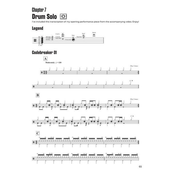 Hal Leonard The Total Drummer