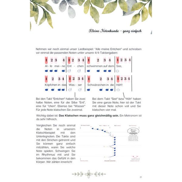 Claudia Gro Die kleine Tischharfen-Schule