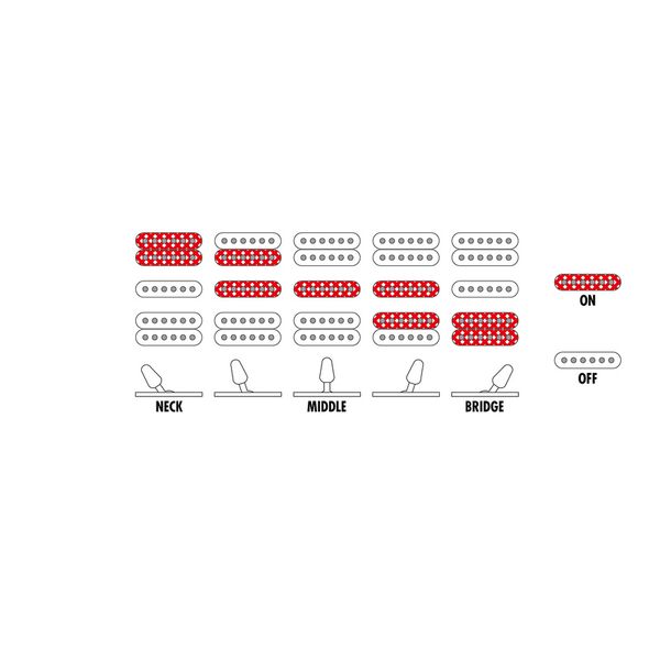Ibanez RGT1270PB-DTF