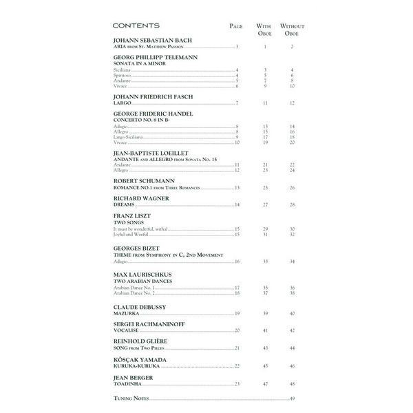 Music Minus One The Oboe Soloist