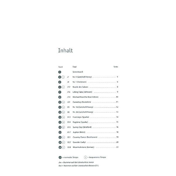 De Haske Starke Töne Tuba