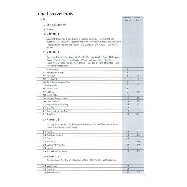 Schott Jeder kann Saxonett