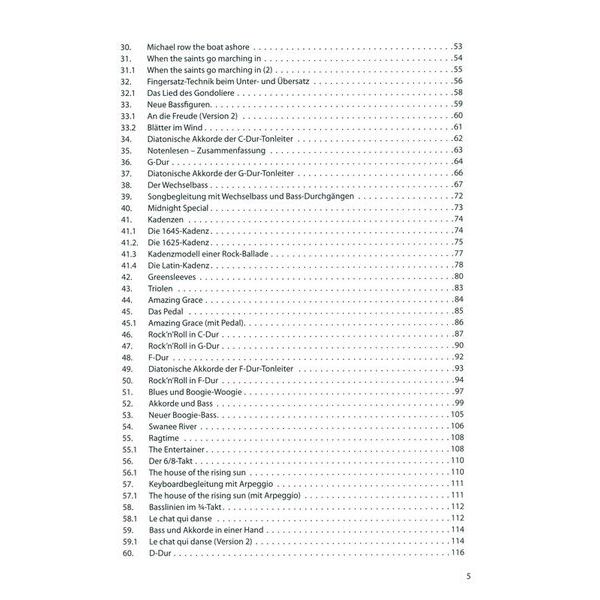 Voggenreiter Tastendrücker