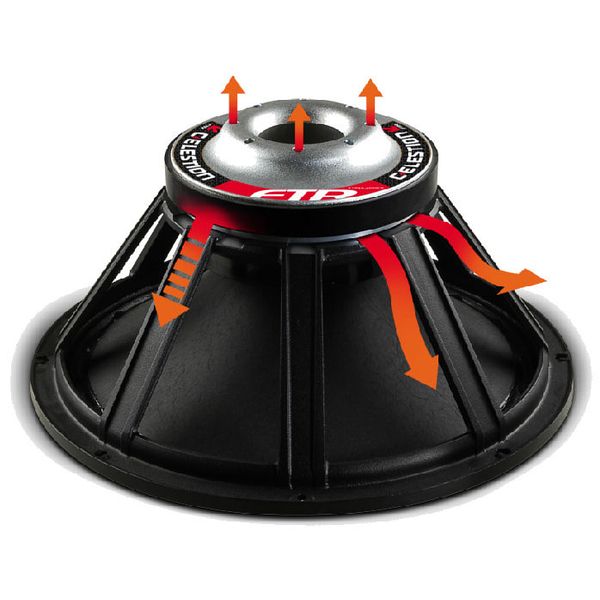 Celestion FTR15-3070C