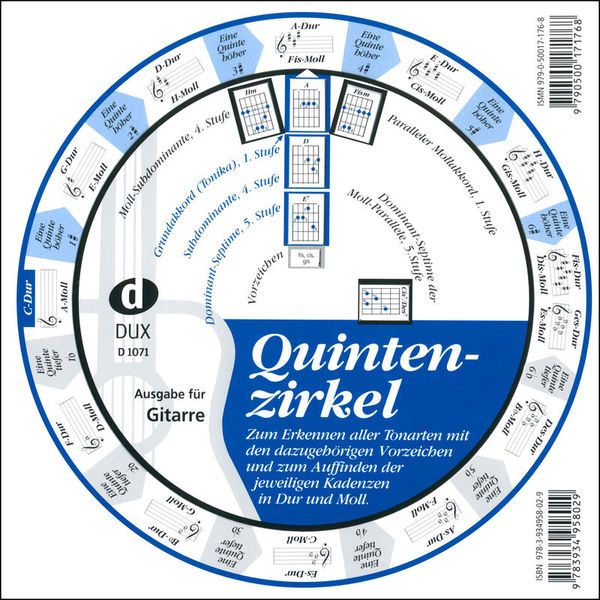 Edition Dux Quintenzirkel