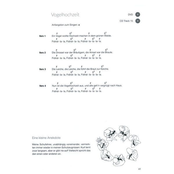 Bosworth Ukulele Fieber