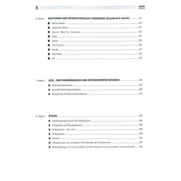 AMA Verlag 1000 Faces Of Drum Styles