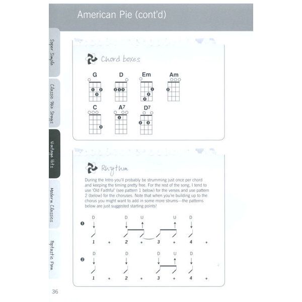 Wise Publications Justinguitar.com Ukulele