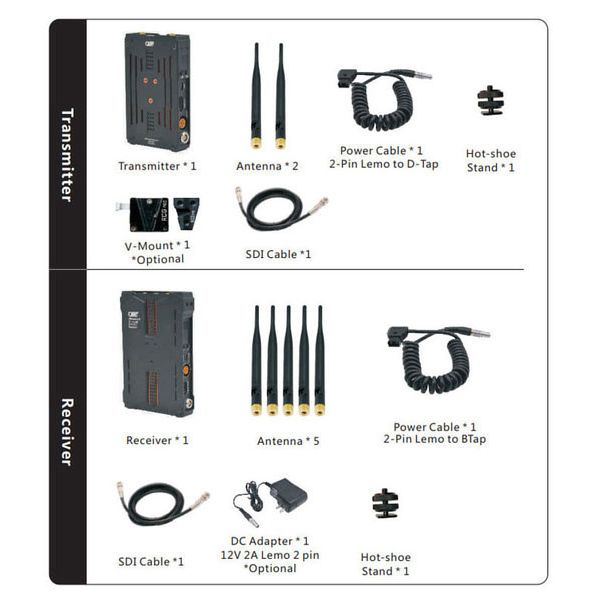 CVW Crystal Video Pro200 Set