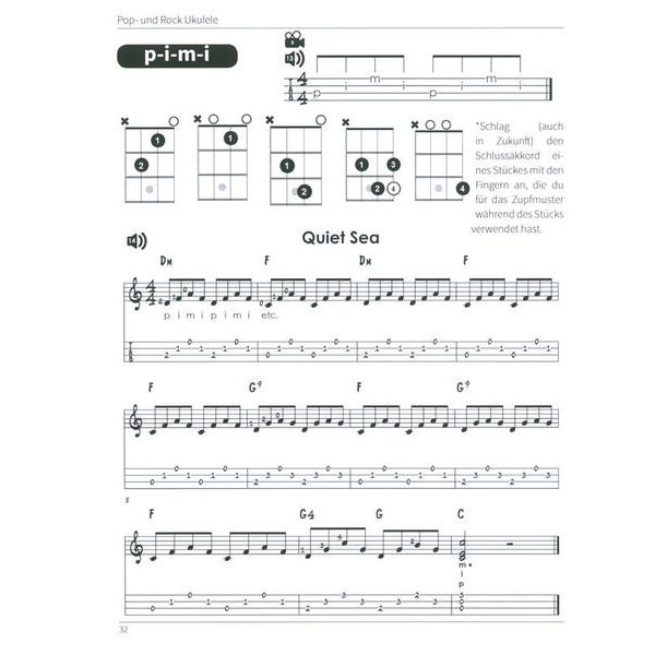 Elisabeth Pfeiffer  Pop- und Rock Ukulele Zupf