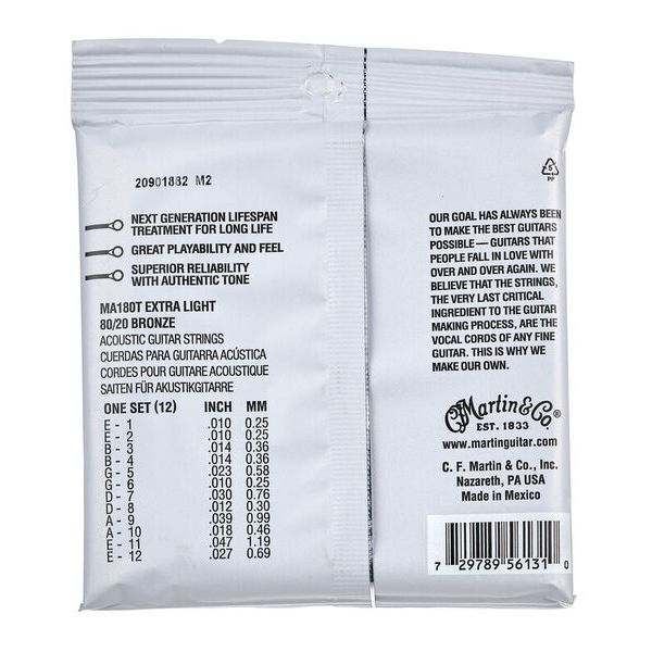 Martin Guitar MA-180T Authentic Acoustic