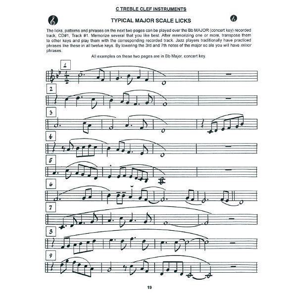 Jamey Aebersold Major And Minor