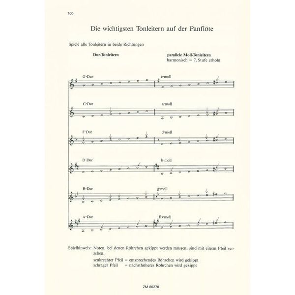 Zimmermann Verlag Schule für Panflöte