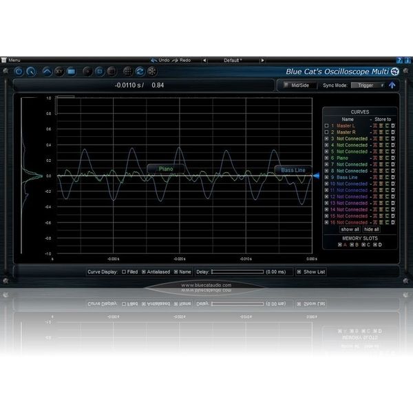 Blue Cat Audio Blue Cat's Oscilloscope Multi
