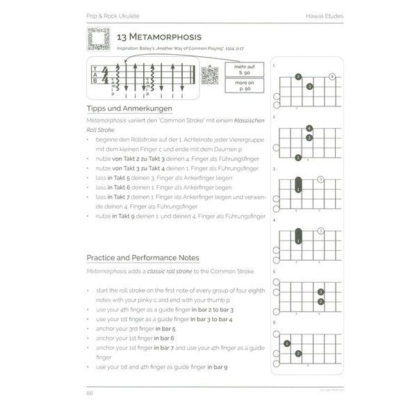Elisabeth Pfeiffer  Ukulele Hawaii Etüden